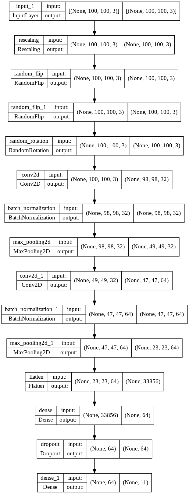 convoRGB_plot