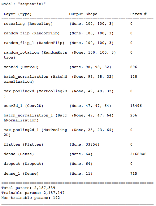 convoRGB_summary