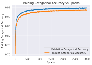 Plot_accuracy