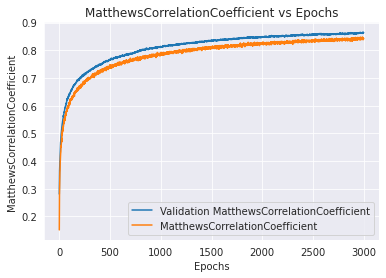 Plot_Matthews